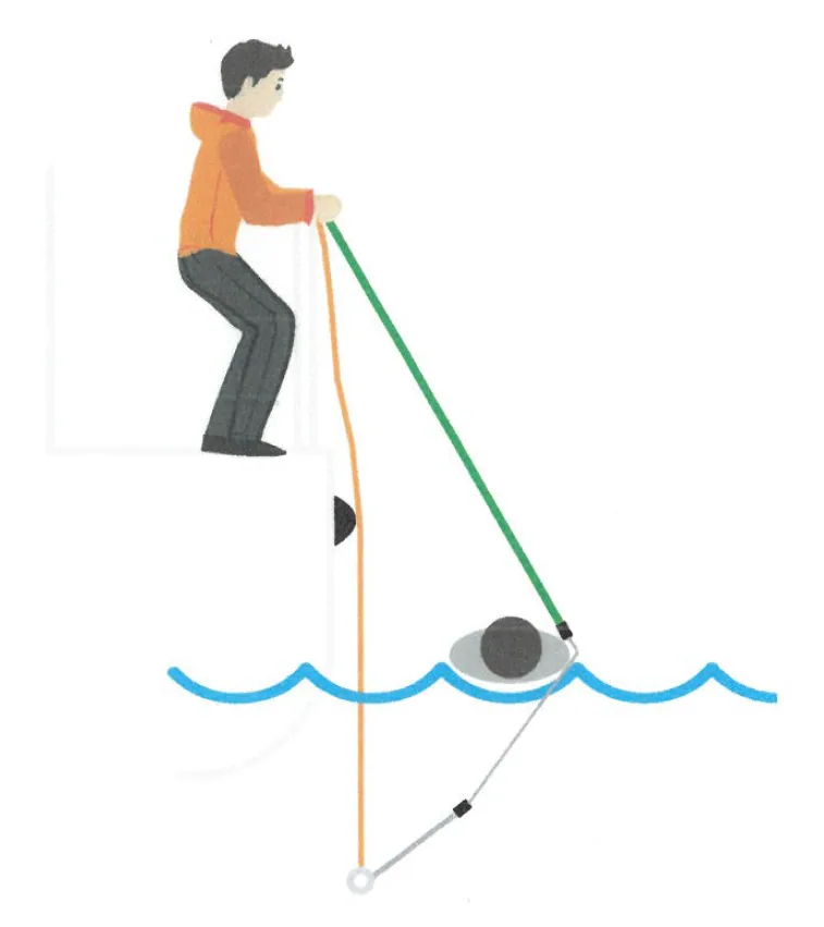 Rescue Net Instructions